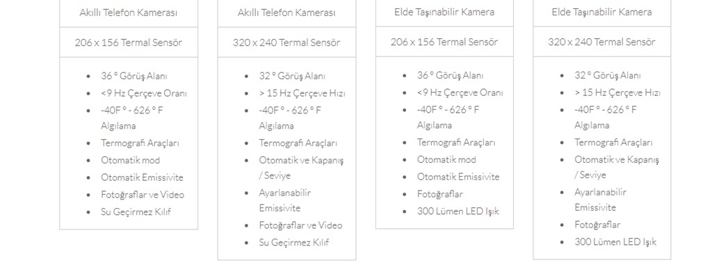 Seek Termal Kamera CompactPRO Compact CompactXR Türkiye