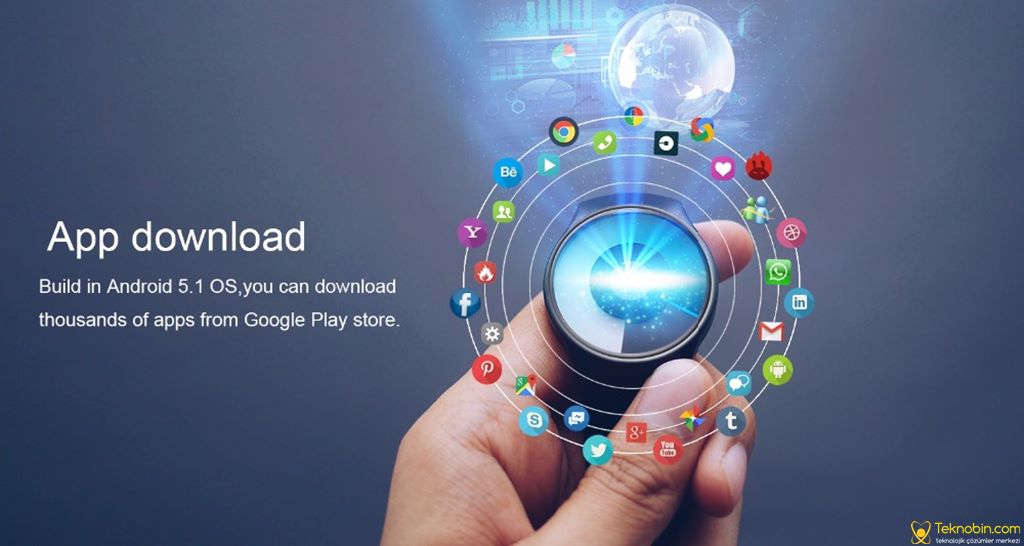Lemfo Les2 Akıllı saat iOS-Android Uyumlu MTK6580
