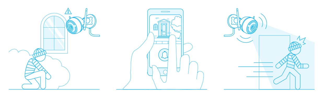 EZVİZ: ezGuard 1080p Wi-Fi Kamera 