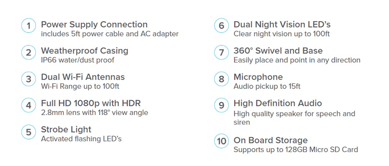 EZVİZ: ezGuard 1080p Wi-Fi Kamera 