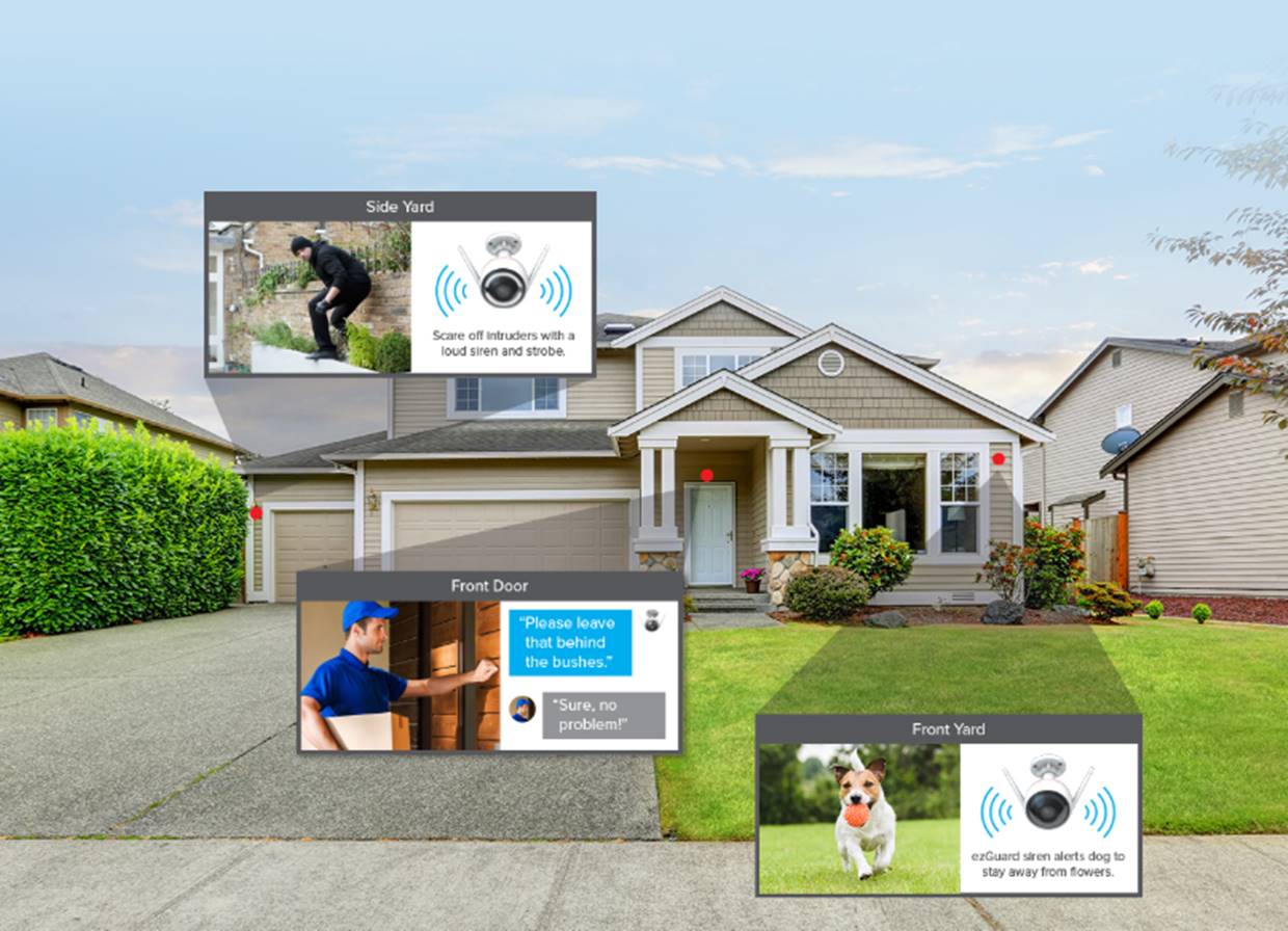 EZVİZ: ezGuard 1080p Wi-Fi Kamera 