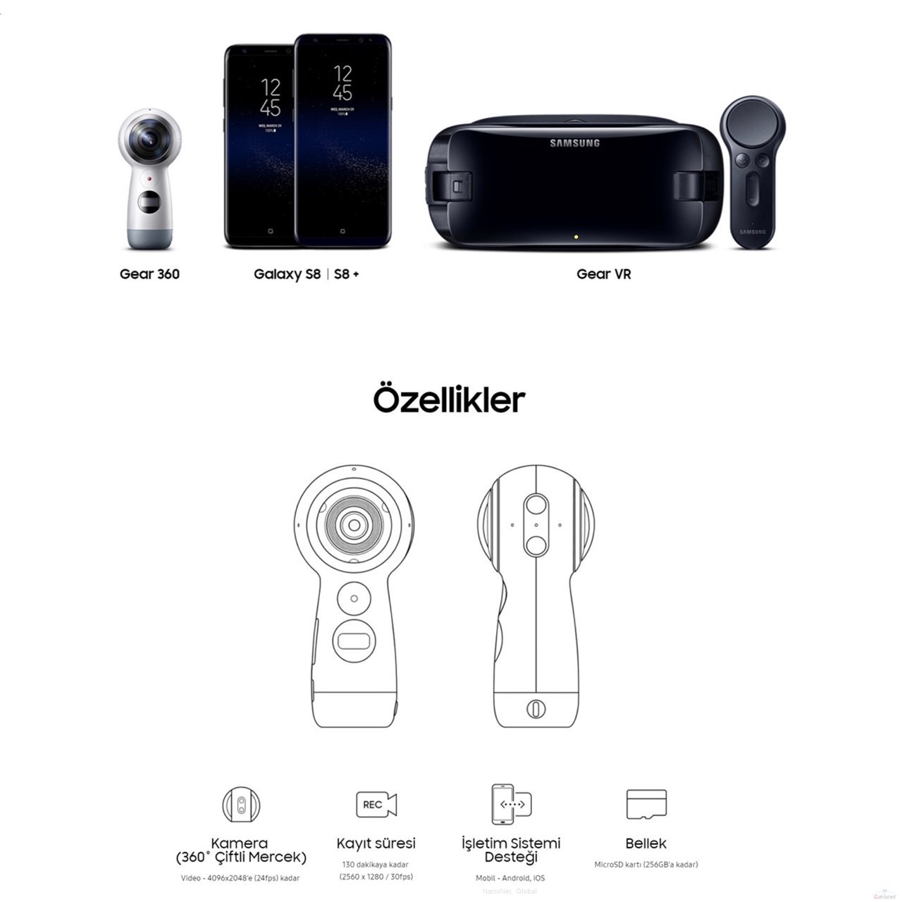 Samsung SM-R210 Gear Gerçek 360 4K VR Kamera