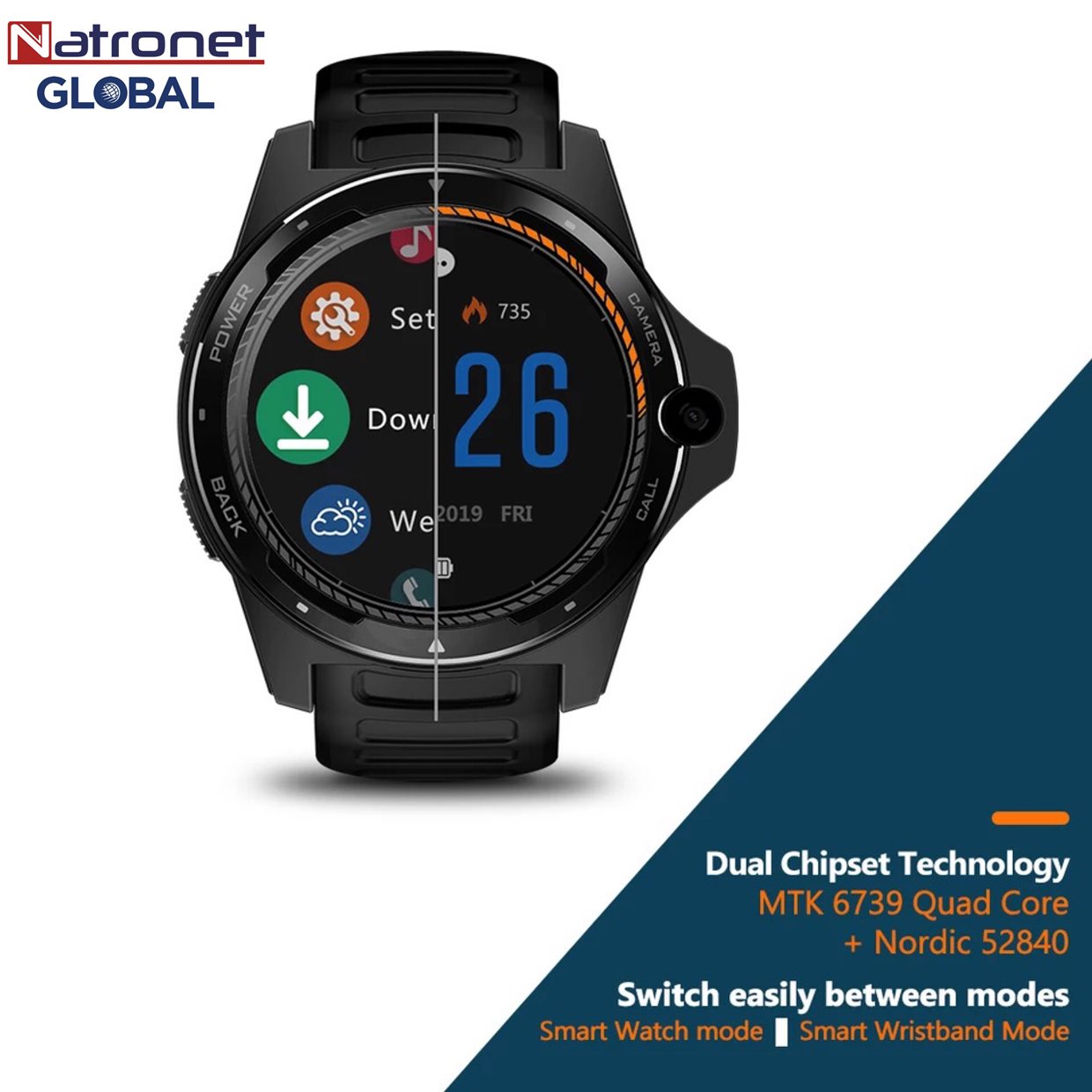 Zeblaze THOR 5 Çift Yonga Seti Teknolojosi Hibrid Akıllı Saat