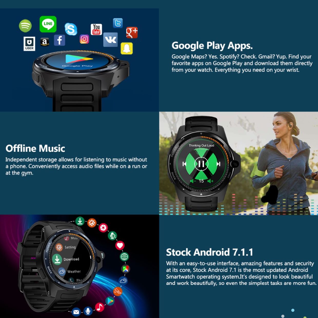 Zeblaze THOR 5 Çift Yonga Seti Teknolojosi Hibrid Akıllı Saat