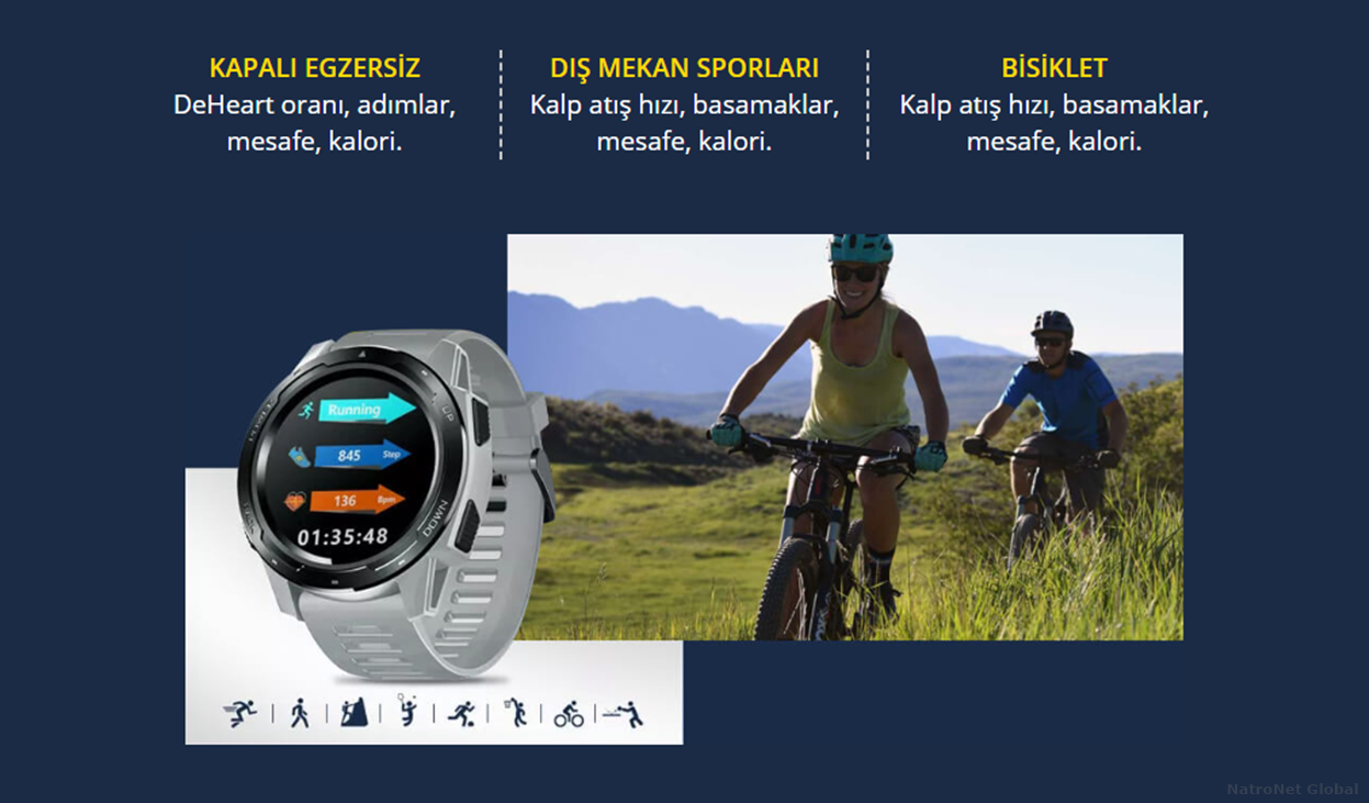 Zeblaze Vibe 5 Yeşil Hücreli Akıllı Saat Türkiye NatroNet Global