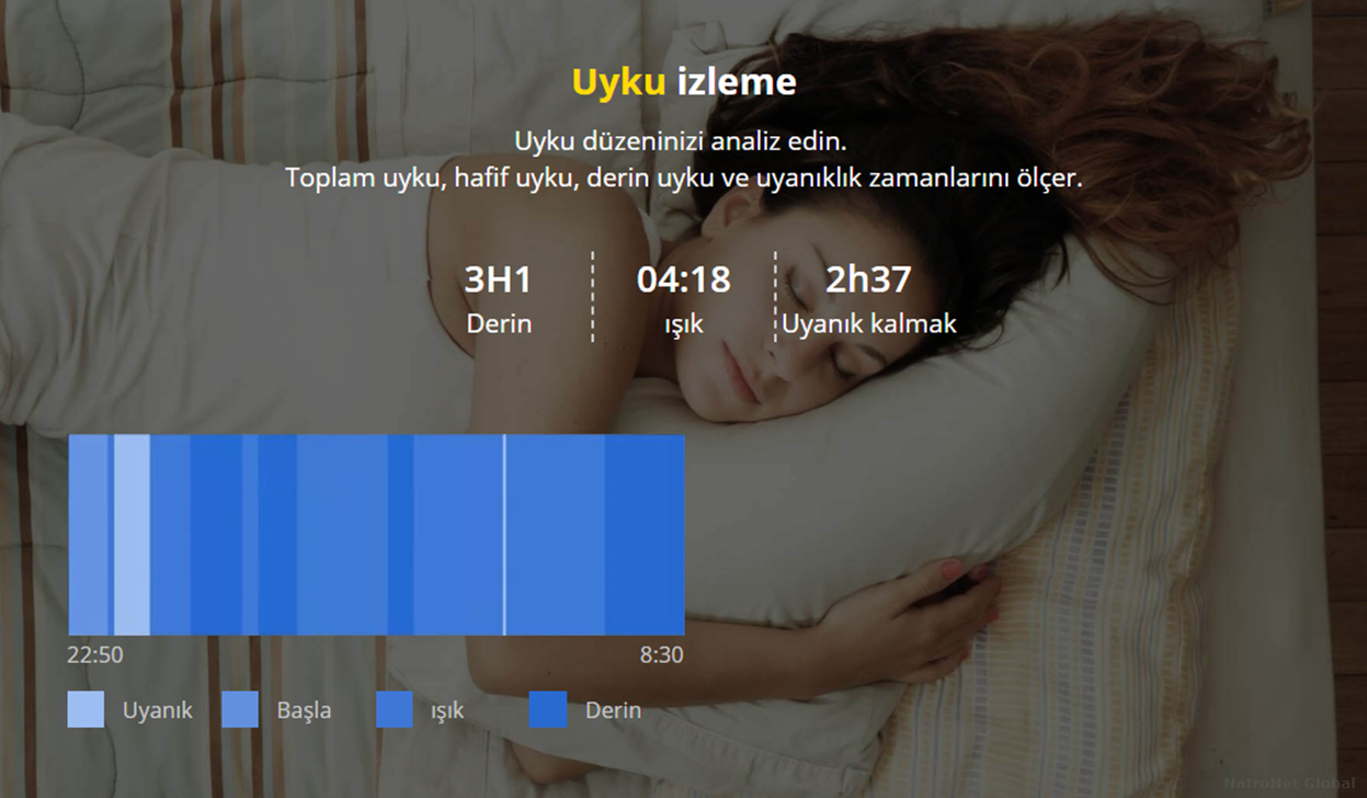 Zeblaze Vibe 5 Yeşil Hücreli Akıllı Saat Türkiye NatroNet Global