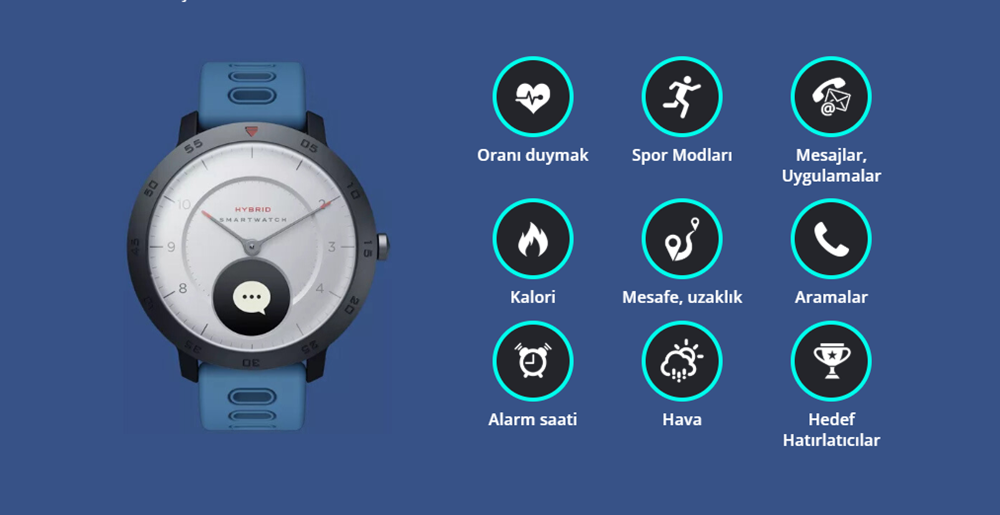 Zeblaze Hibrid Akıllı Saat Kalp Hızı Kan Basıncı monitörü Akıllı Bildirimler