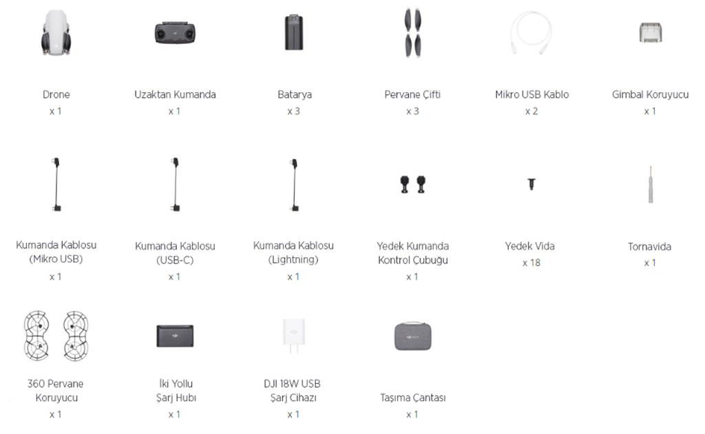 DJI Mavic Mini Fly More Combo