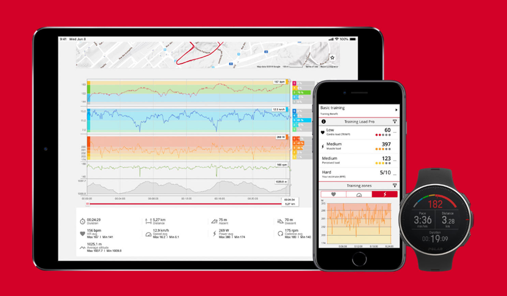 Polar Vantage V Titan Premium Çoklu Spor Modlu Akıllı Saat