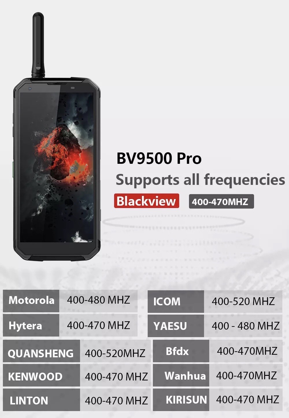 BlackView BV9500 Pro 5.7 İnc 6GB+128GB Orijinal Akıllı Telefon