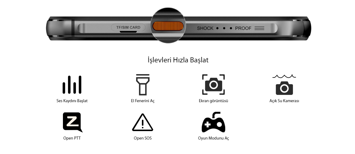 Blackview BV9900 Helio P90 Octa çekirdek 8GB + 256GB IP68 Android 9.0 48MP Kamera
