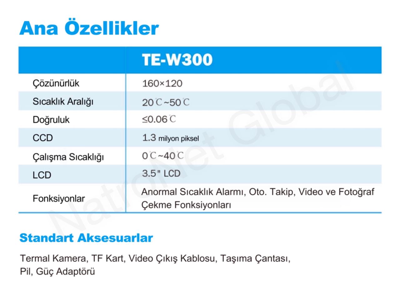 Termal Kamera: TE-W300 El Tipi Termal-Optik Kamera İnsan Vücut Sıcaklığı Taraması