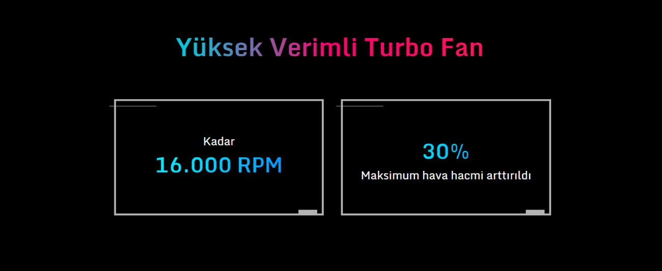 Nubia Red Magic 5G Turbo Fanlı Aktif Sıvı Soğutmalı Oyuncu Telefonu