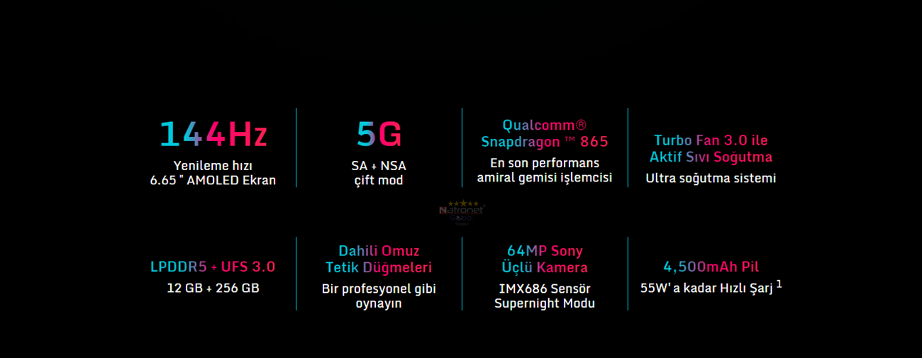Nubia Red Magic 5G Turbo Fanlı Aktif Sıvı Soğutmalı Oyuncu Telefonu