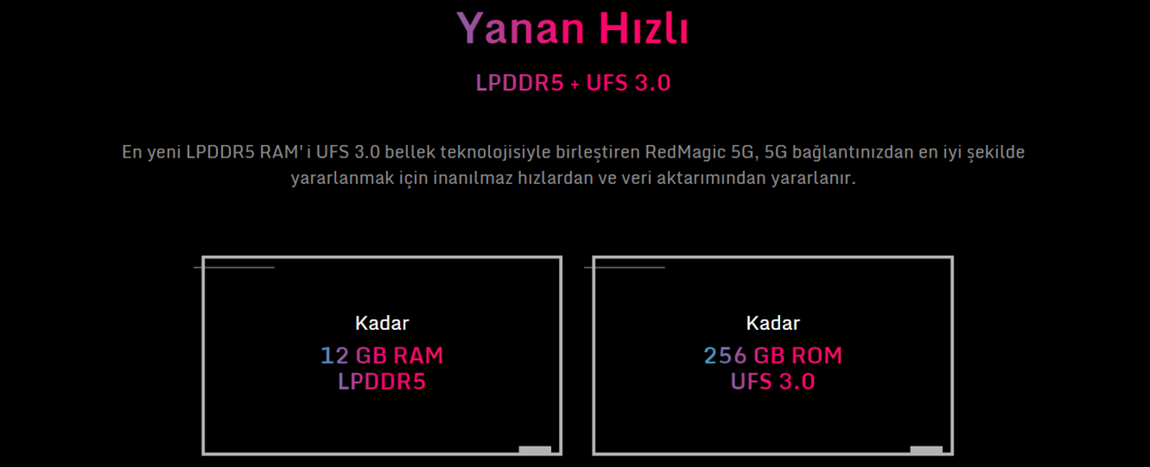 Nubia Red Magic 5G Turbo Fanlı Aktif Sıvı Soğutmalı Oyuncu Telefonu