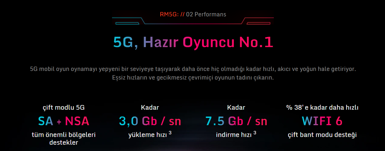 Nubia Red Magic 5G Turbo Fanlı Aktif Sıvı Soğutmalı Oyuncu Telefonu