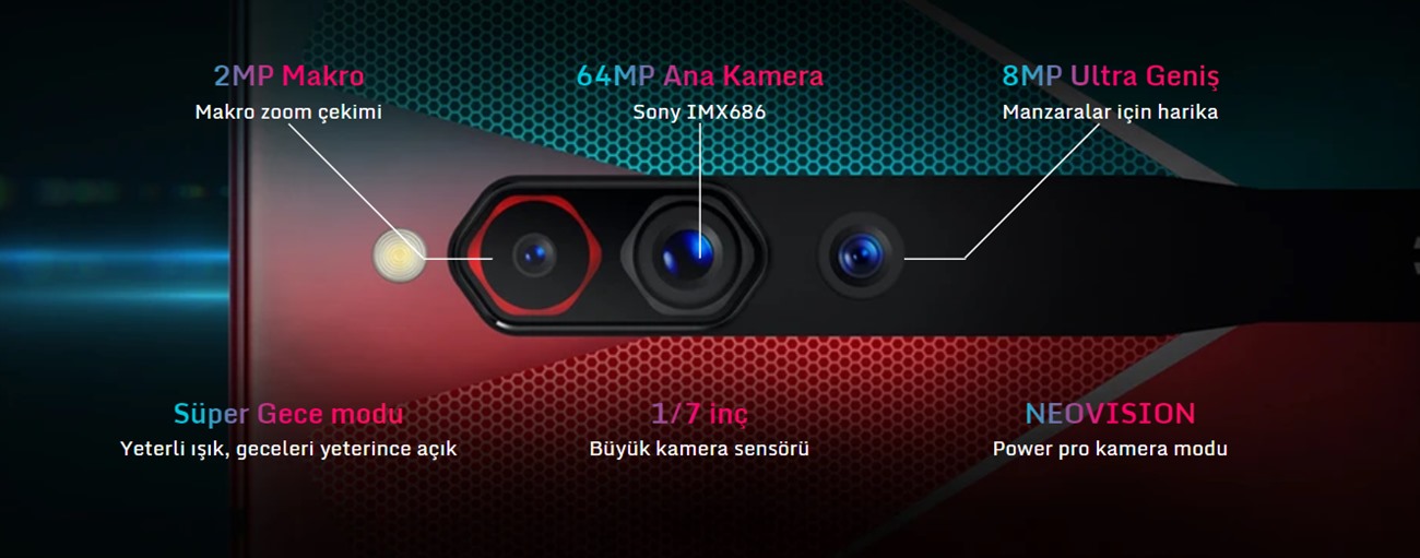 Nubia Red Magic 5G Turbo Fanlı Aktif Sıvı Soğutmalı Oyuncu Telefonu