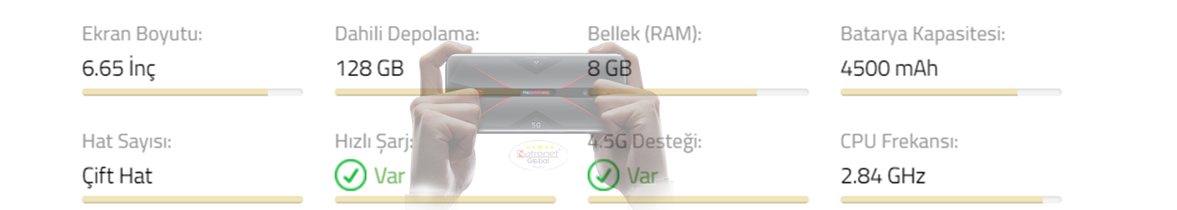 Nubia Red Magic 5G Turbo Fanlı Aktif Sıvı Soğutmalı Oyuncu Telefonu