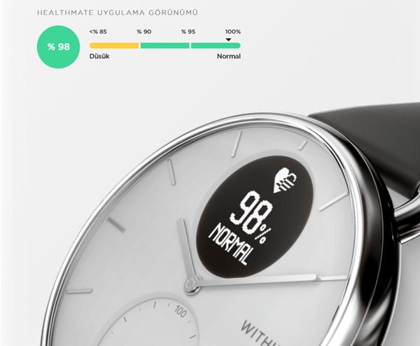 Withings ScanWatch EKG, Nabız ve Oksimetre özellikli Hibrit Akıllı Saat 
