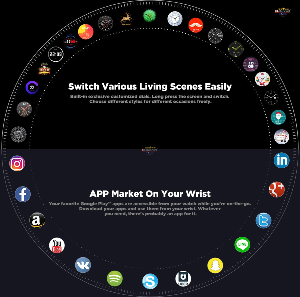 Zeblaze Thor 6 4GB Ram + 64GB Rom Android 10 4G SimKartlı Akıllı Saat