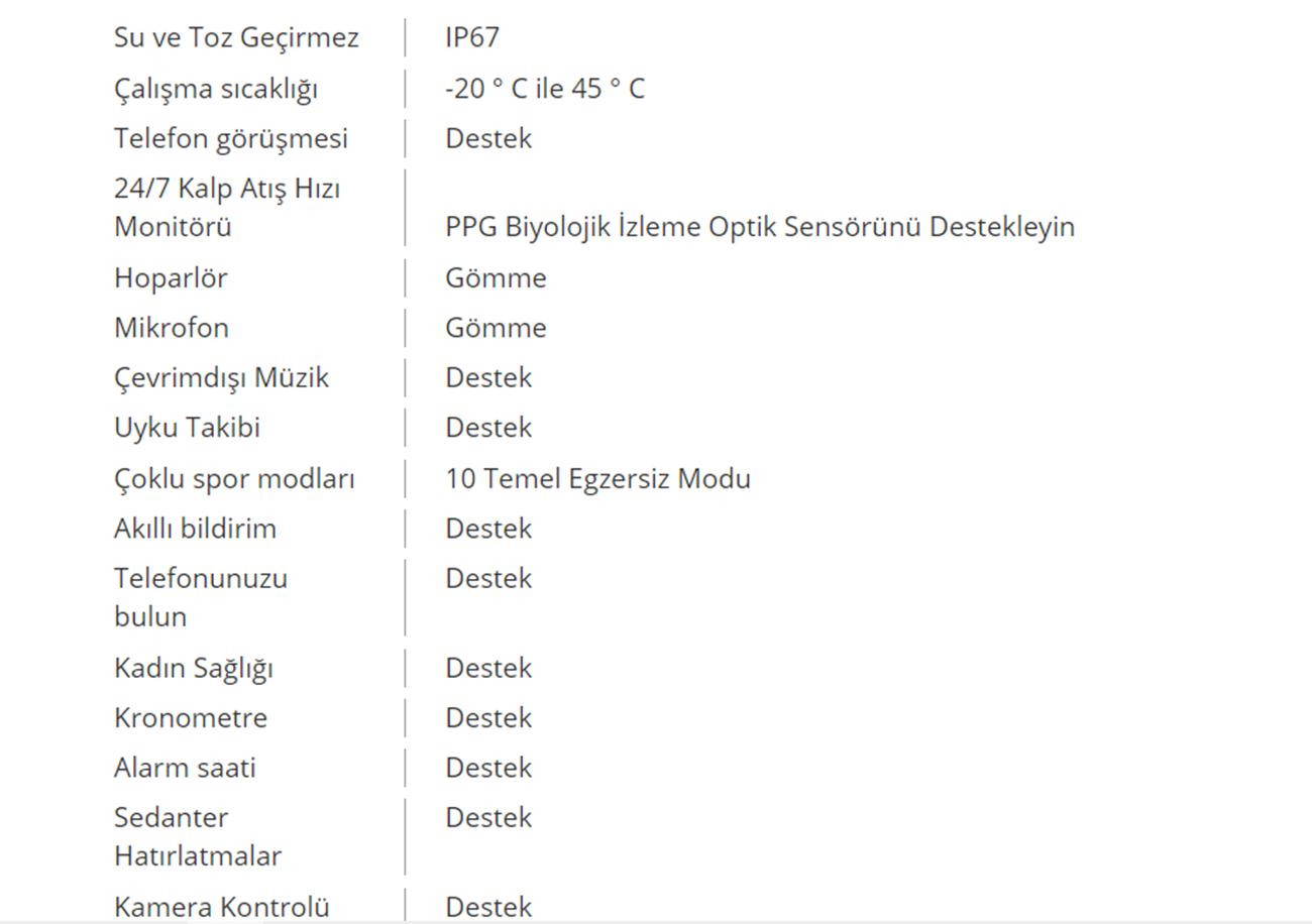 Zeblaze VIBE 6 Akıllı Saat Zeblaze VIBE 6'yı Seçmeniz İçin 8 Neden