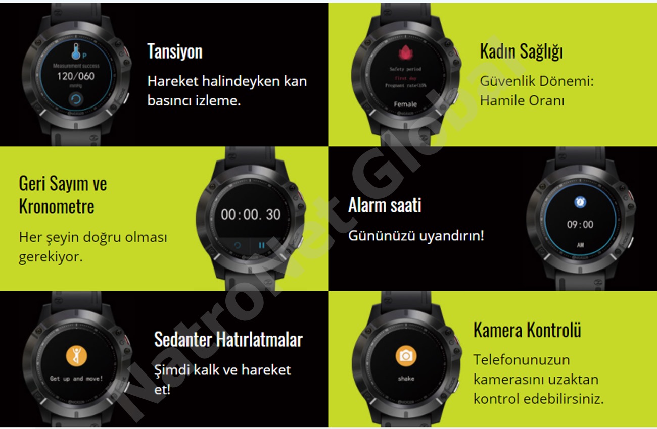 Zeblaze VIBE 6 Akıllı Saat Zeblaze VIBE 6'yı Seçmeniz İçin 8 Neden