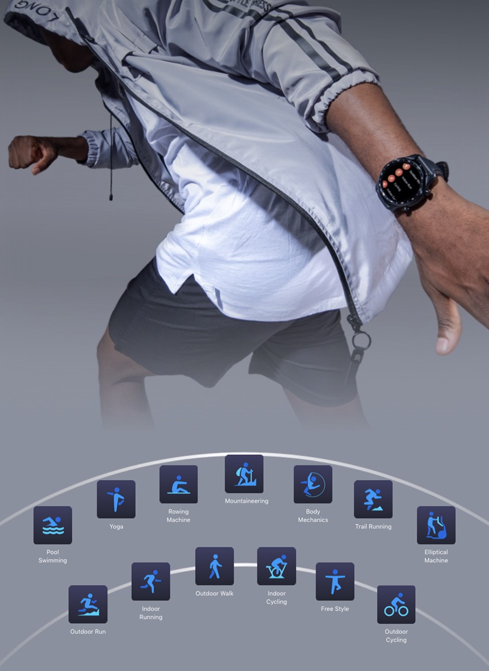TicWatch Pro 3 Cellular LTE TicWatch Pro 3 GPS Android OUTHORİTY