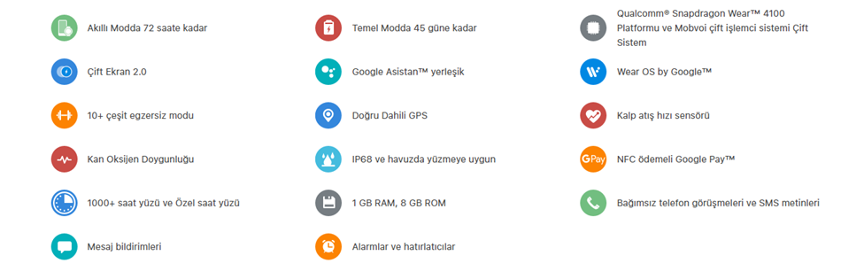 TicWatch Pro 3 Cellular LTE TicWatch Pro 3 GPS Android OUTHORİTY