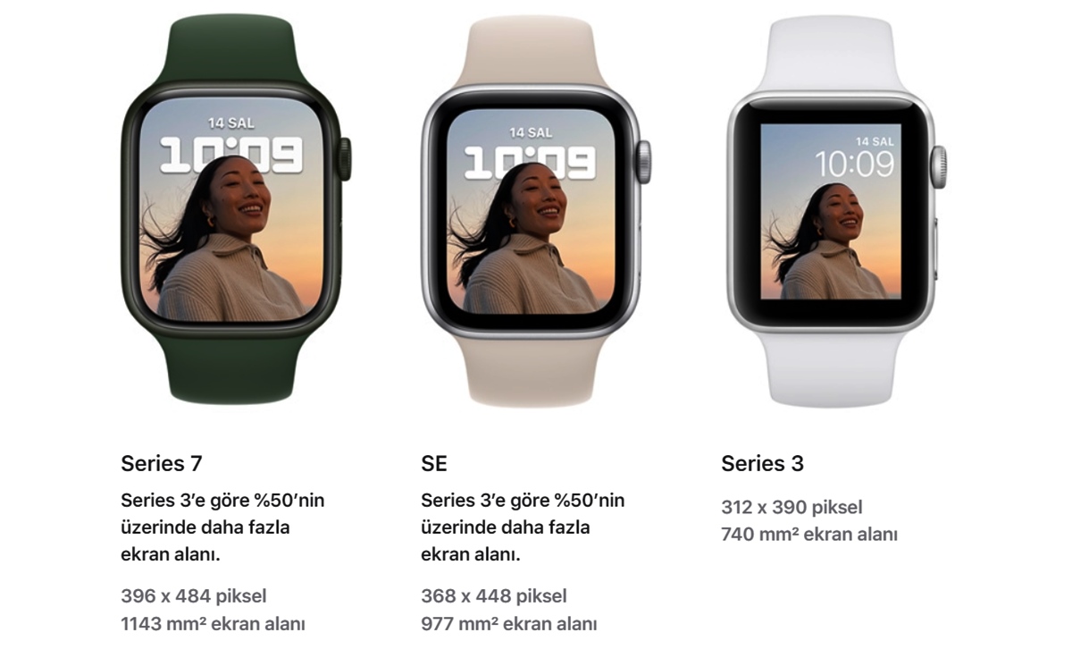 Apple Watch Series 7 GPS, 41mm 45mm Kırmızı Alüminyum Kasa ve Kırmızı Spor Kordon