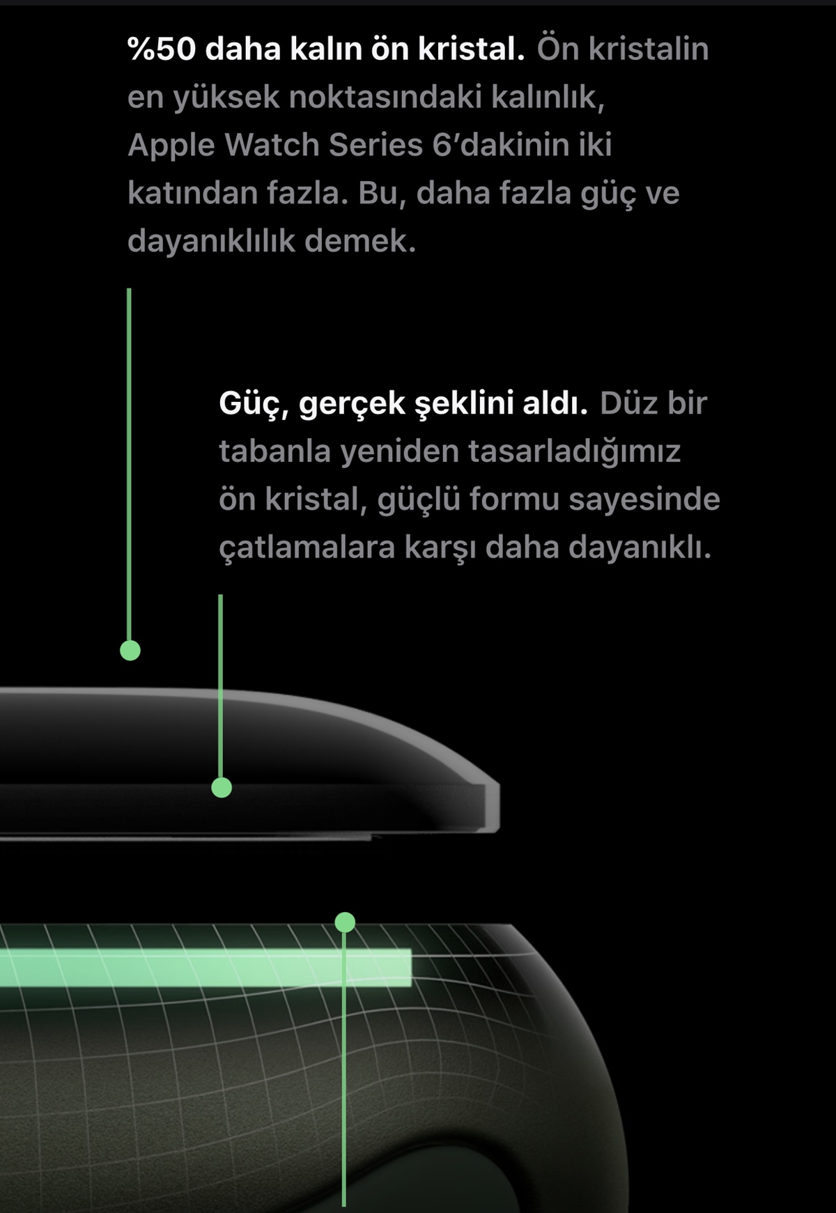 Apple Watch Series 7 GPS, 41mm 45mm Kırmızı Alüminyum Kasa ve Kırmızı Spor Kordon