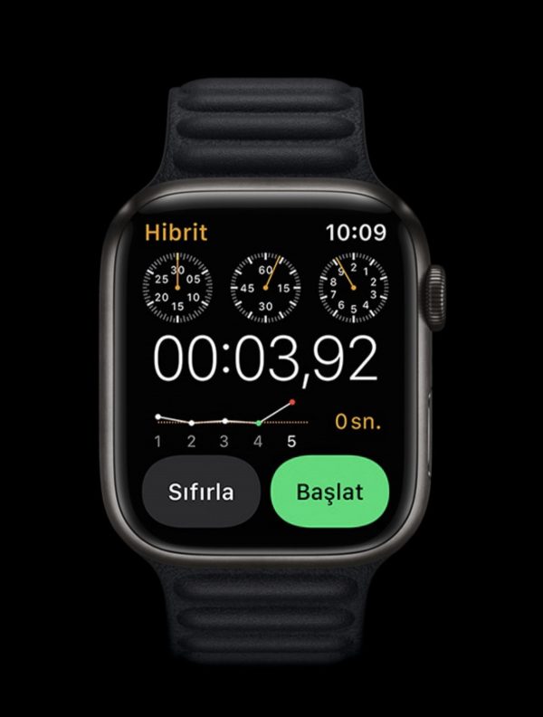 Apple Watch Series 7 GPS, 41mm 45mm Kırmızı Alüminyum Kasa ve Kırmızı Spor Kordon