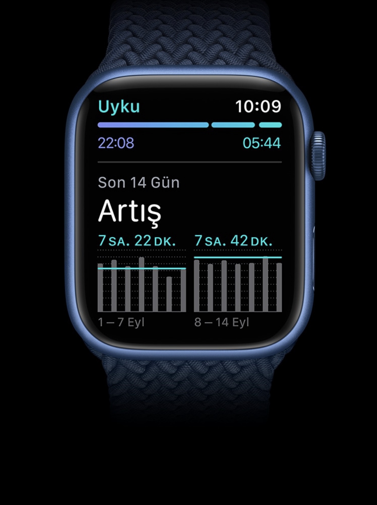 Apple Watch Series 7 GPS, 41mm 45mm Kırmızı Alüminyum Kasa ve Kırmızı Spor Kordon