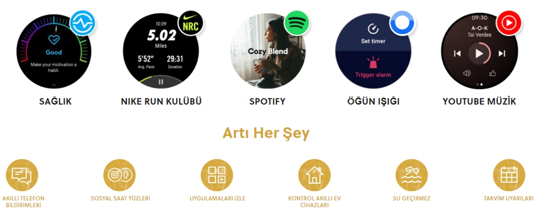Razer X Fossil Gen 6 Snapdragon Wear 4100 Oyuncular İçin Akıllı Saat