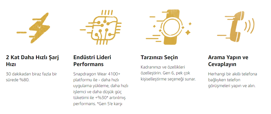 Razer X Fossil Gen 6 Snapdragon Wear 4100 Oyuncular İçin Akıllı Saat