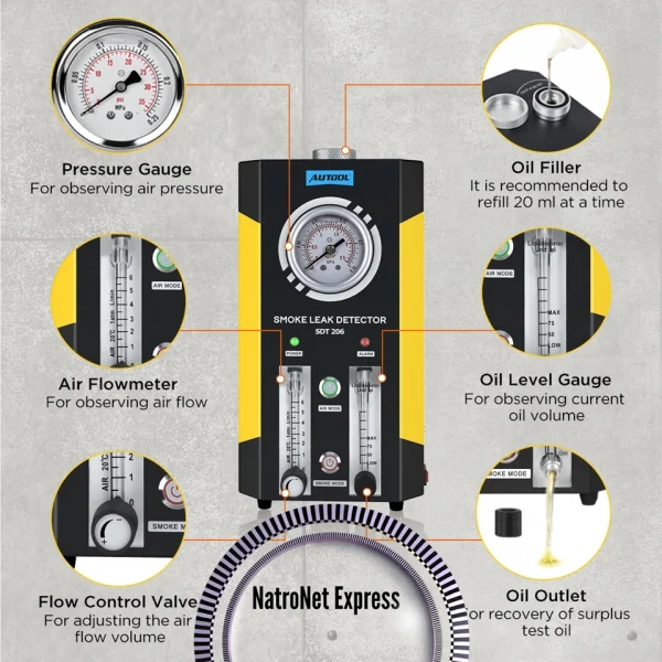 SDT-206 Duman Test Cihazı Autool Duman Test makinesi Smoke Leak Detector