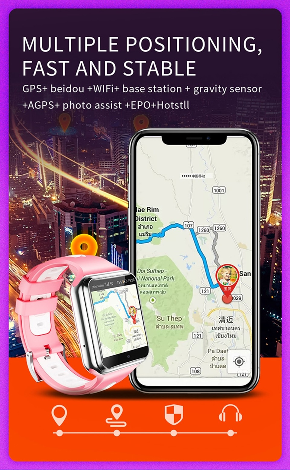 Rogbid W5 2GB + 16GB 4G Çift kameralı GPS Elektronik Çit Atamalı Ortam Dinlemeli Çocuk Takip Saati 