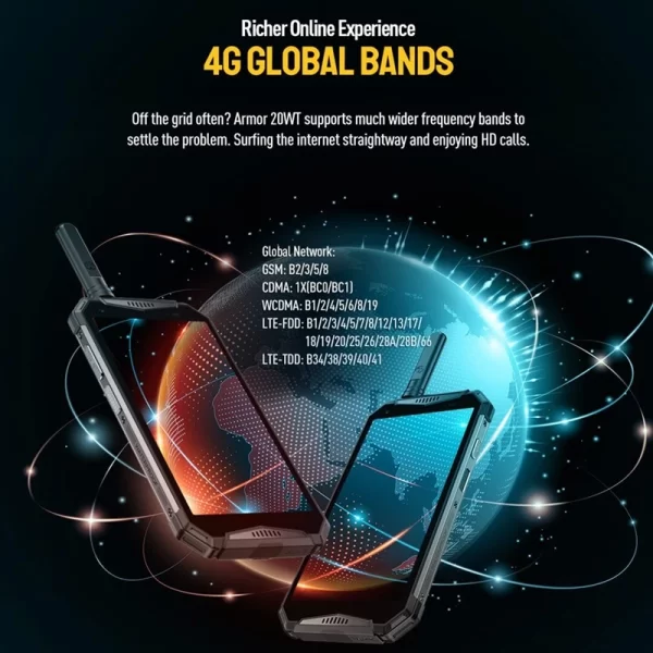 Ulefone Armor 20WT Zırhlı Telsiz Özellikli 10850mAh 17GB+256GB Android Telefon