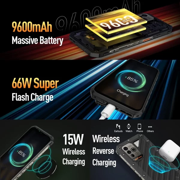 Ulefone Power Armor 19 Rugged Akıllı Telefon Sıcaklık Ölçümü 108MP Ana Kamera, 17GB+256GB MTK Helio G99, 9600mAh Pil 66W Hızlı Şarj