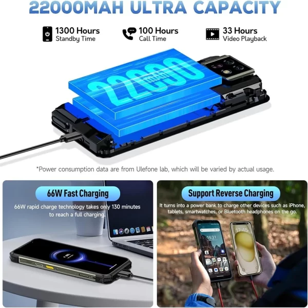 Ulefone Armor 24 22000mAh Mega Batarya Kamp Işığı, 24GB RAM +256GB ROM, 6.78 İnch Gece Görüş Kamerası