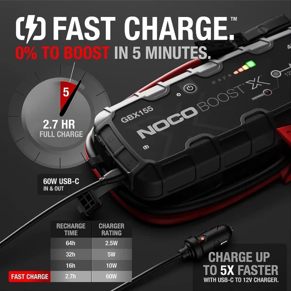 NOCO Boost X GBX155 4250A 12V UltraSafe Taşınabilir Lityum Takviye Başlatıcı