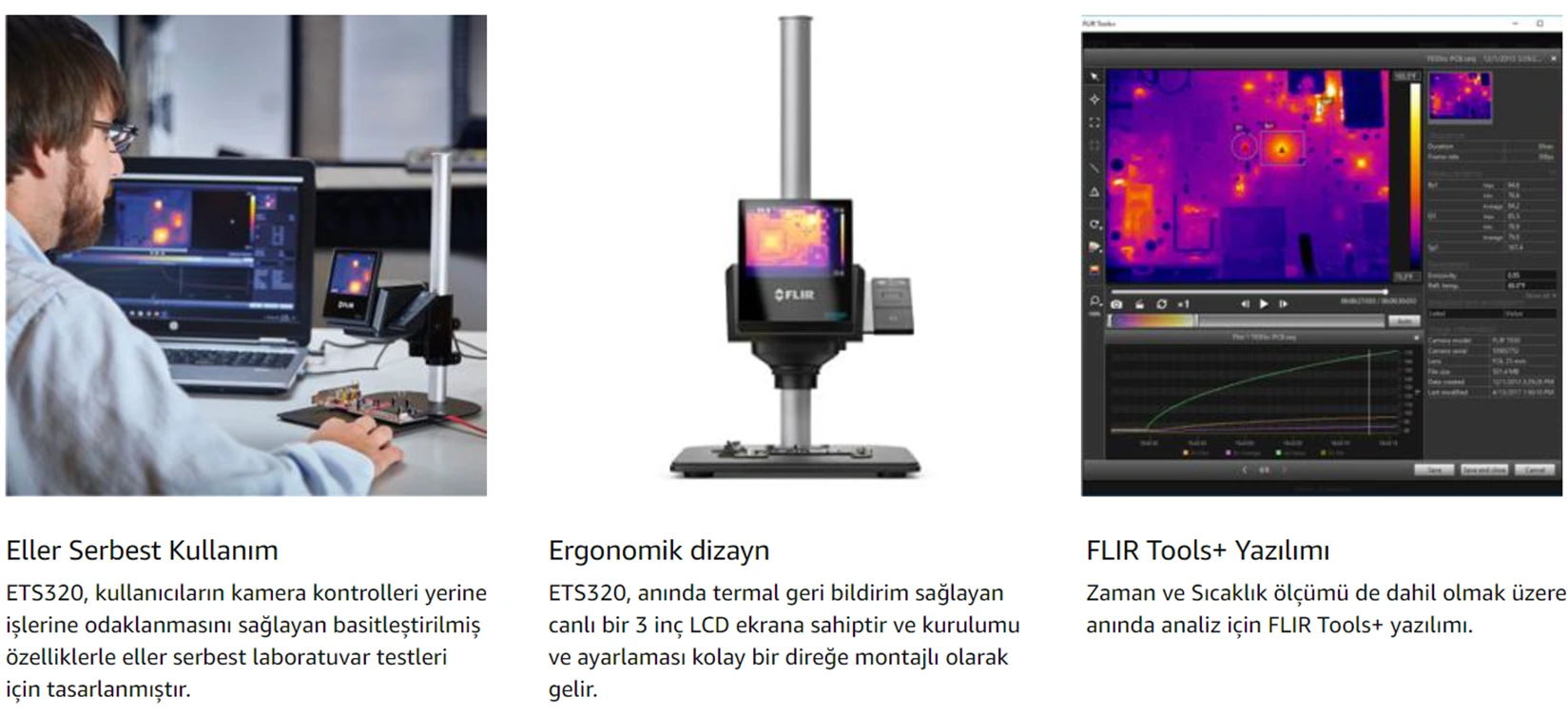 FLİR ETS320 - Termal Görüntüleme Kamerası Çözümü Laboratuvar elektroniği ölçümü içindir