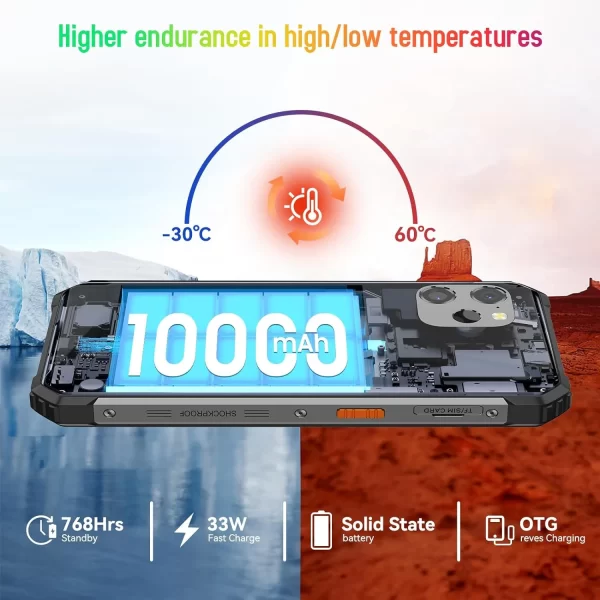 Blackview BV8900 Termal Kameralı Sağlam Telefon Termal - 4× Space Zoom