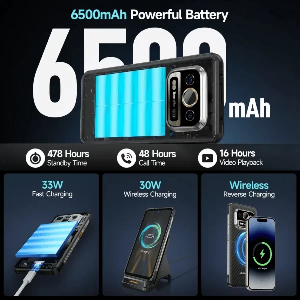 Ulefone Armor 25T Pro 5G Termal Kameralı Android 14 Sağlam Telefon