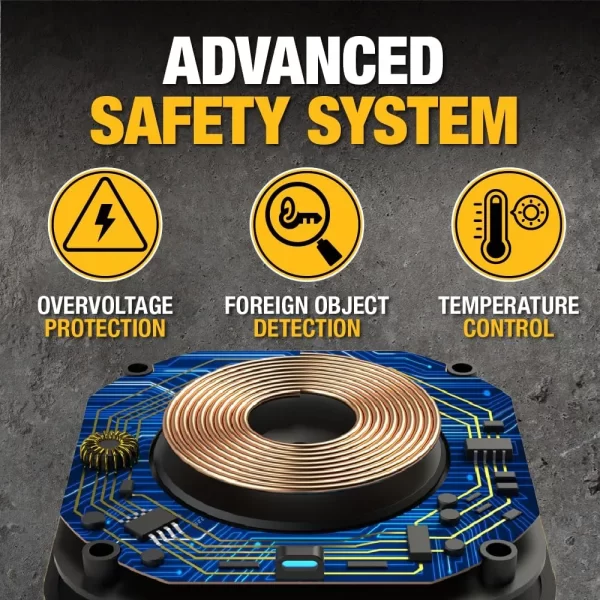 DEWALT Hızlı Kablosuz Şarj Pedi Tip C Kablo ve AC Adaptörü Dahil