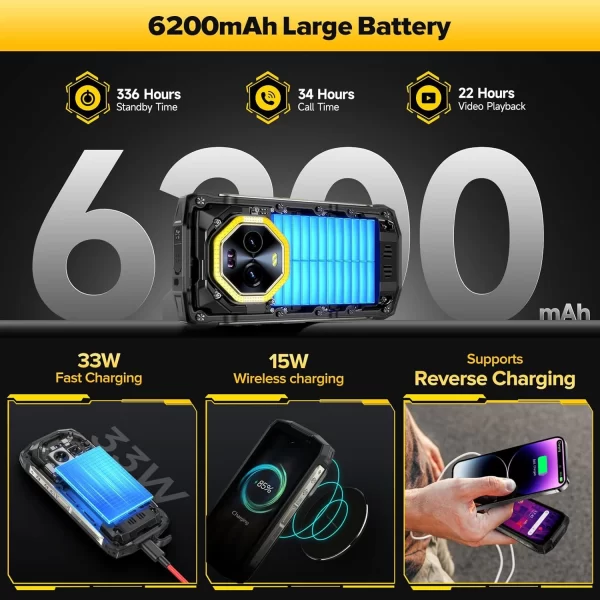Ulefone Armor Mini 20 Pro 5G 16 GB + 256 GB 6200 mAh, 64 MP Gece Görüşü