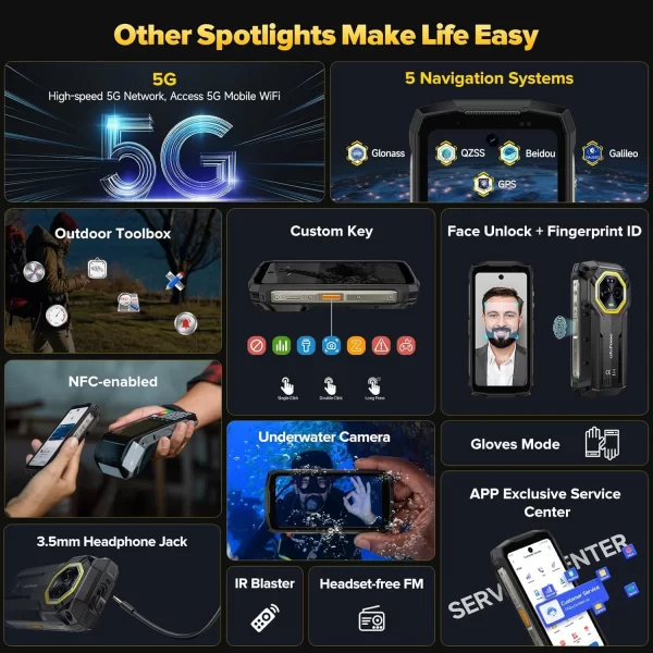 Ulefone Armor Mini 20 Pro 5G 16 GB + 256 GB 6200 mAh, 64 MP Gece Görüşü