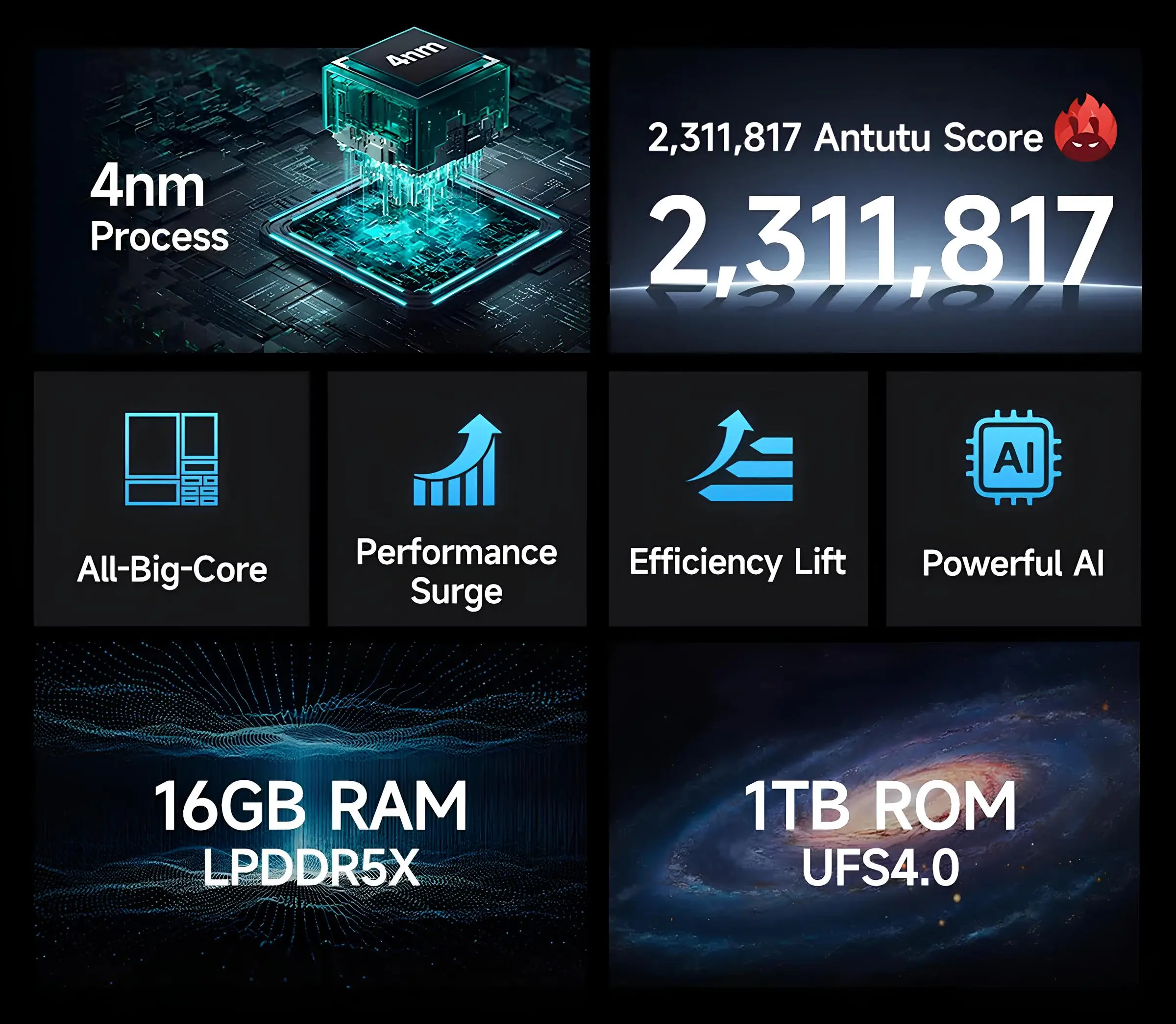Armor 28 Ultra Termal Kameralı Versiyon Amiral Gemisi