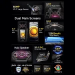 Ulefone Armor 30 Pro 12800mAh Batarya Çift Ekranlı 5G Rugged telefon