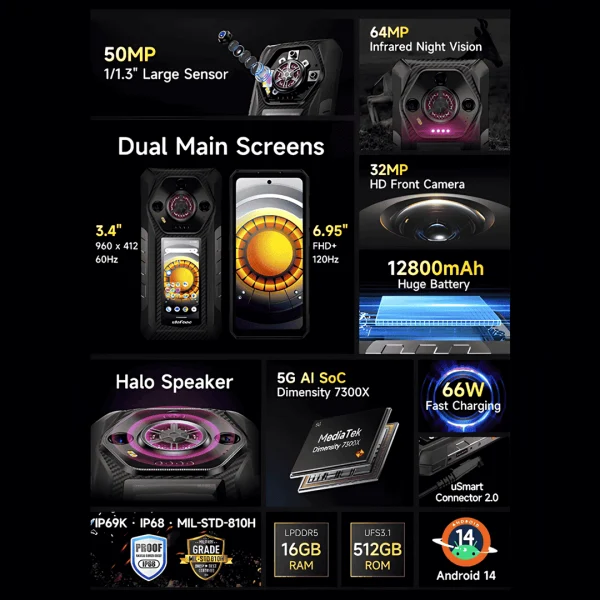 Ulefone Armor 30 Pro 12800mAh Batarya Çift Ekranlı 5G Rugged telefon
