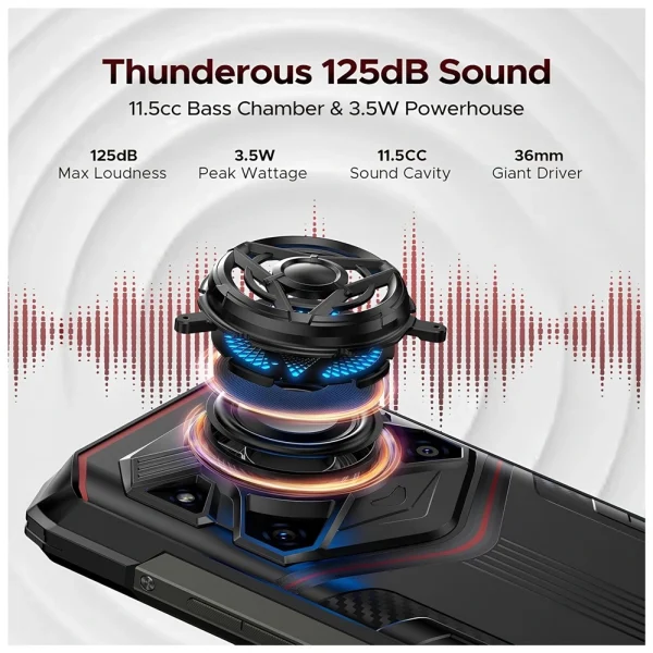 Doogee Blade 20 Play 5G Rugged Telefon Android 15
